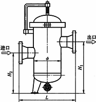 立式高低接管正濾式快開過濾器結構圖